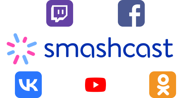 Платформы